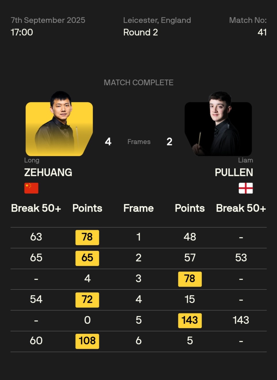 征战, 好半数过关, gtimg