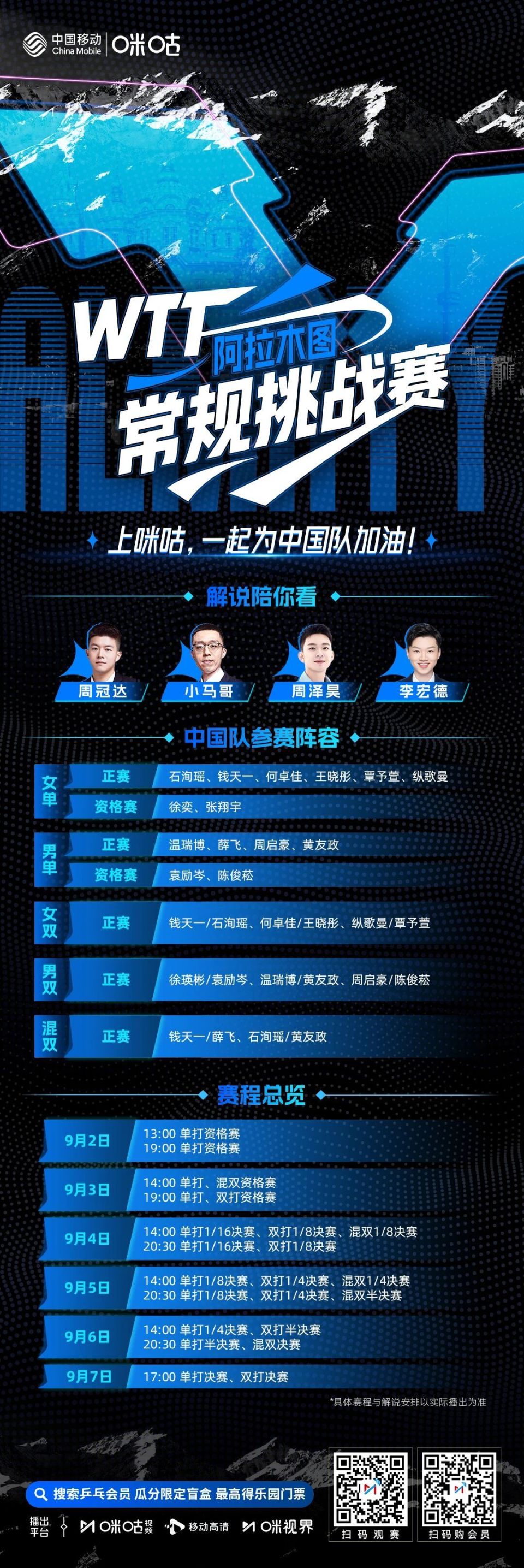 data, 坛名将逐鹿, slice