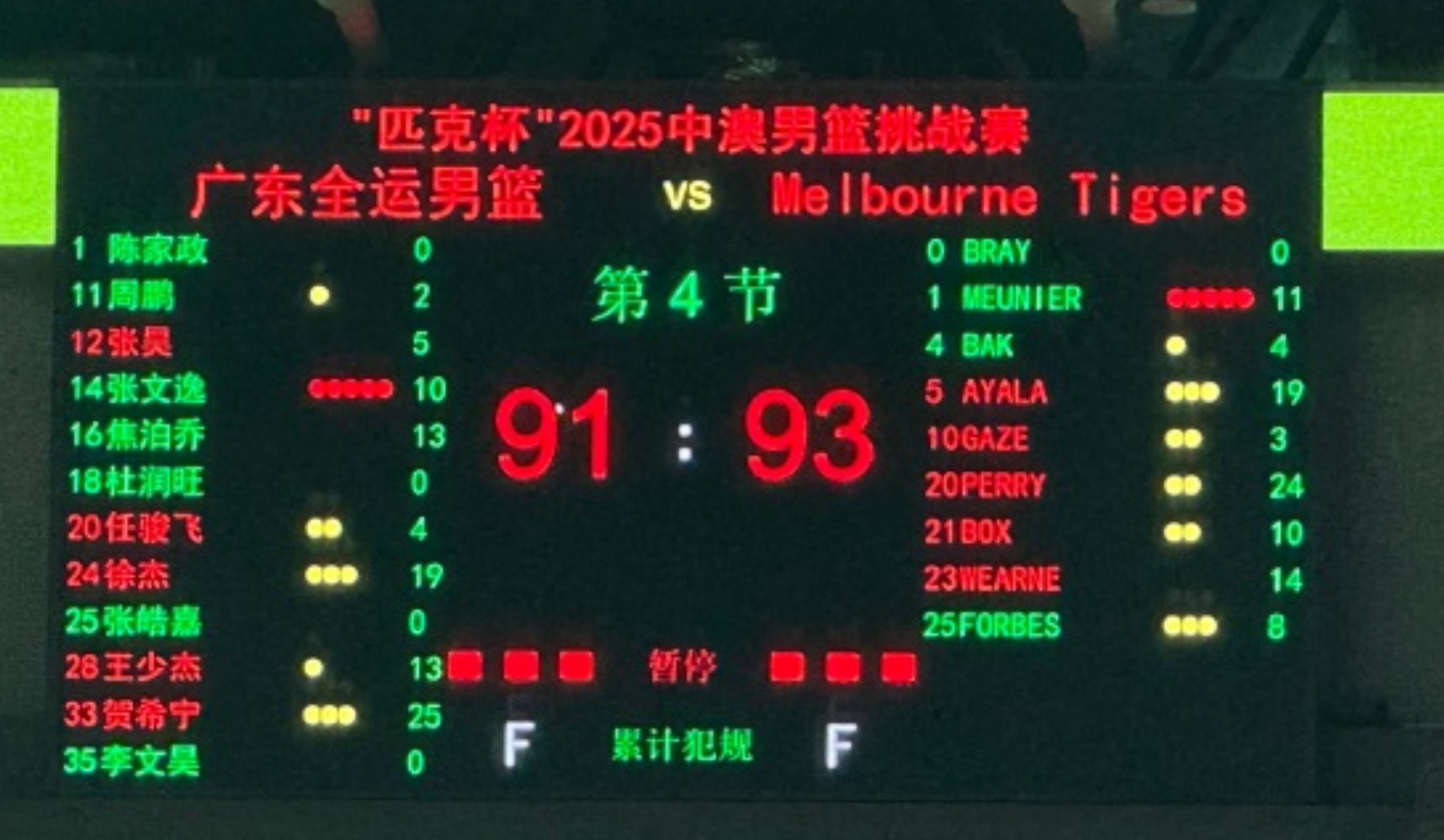 最终造成的, 上场比赛展 最终造成的, 上场比赛展