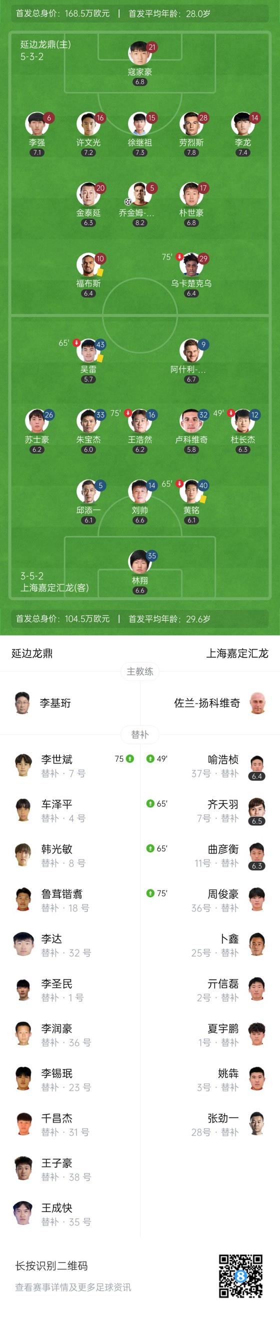 延边打破僵, 再战 延边打破僵, 再战