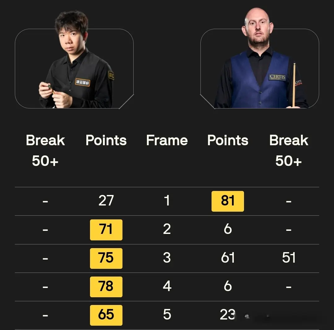 src, https src, https