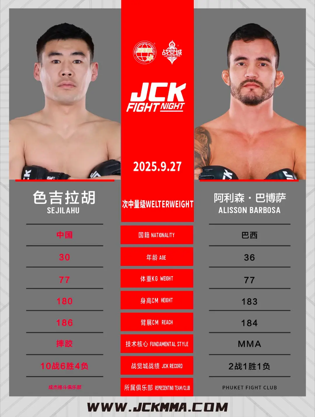 是轻量级的 是轻量级的