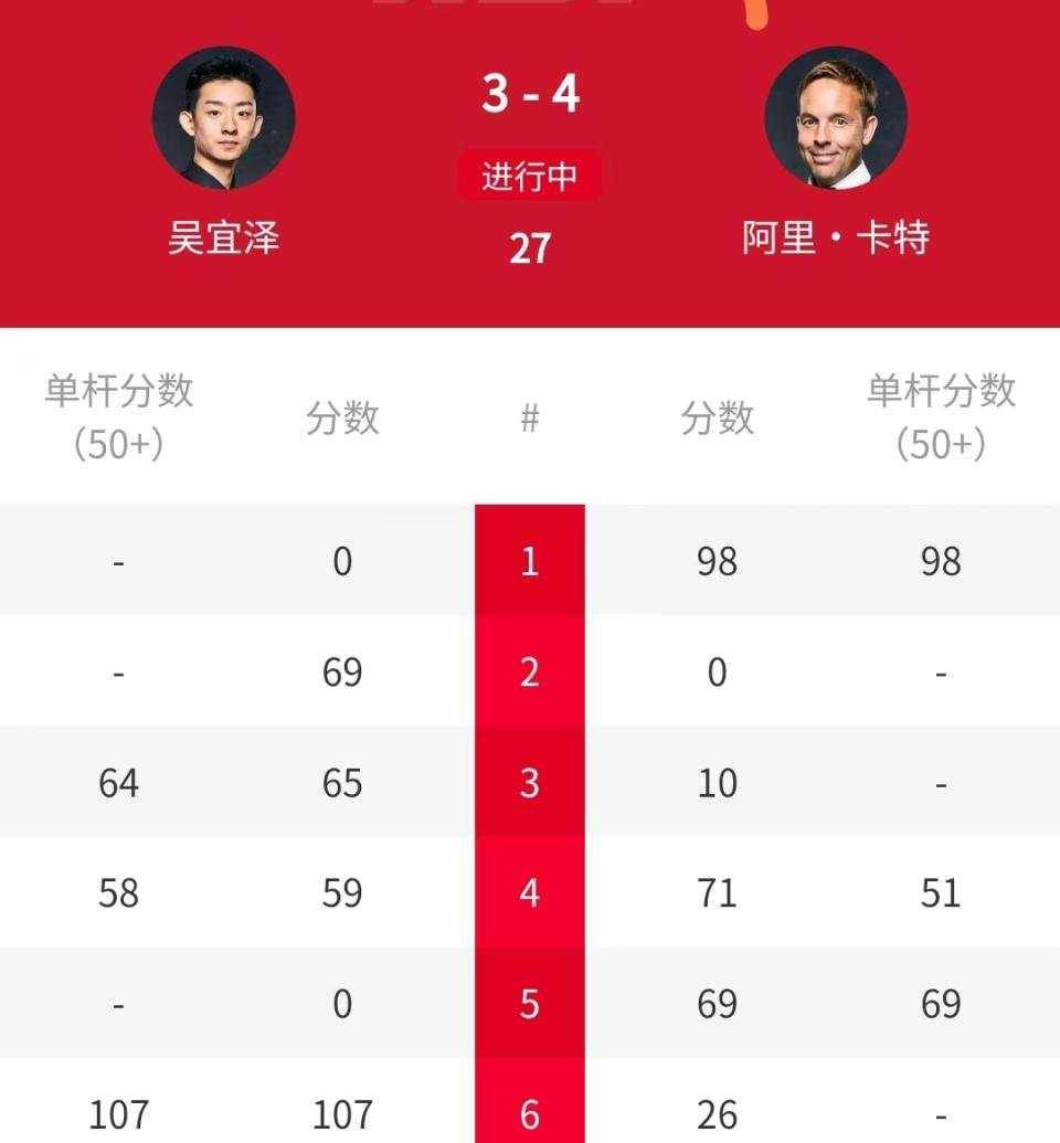 场节奏没把 场节奏没把