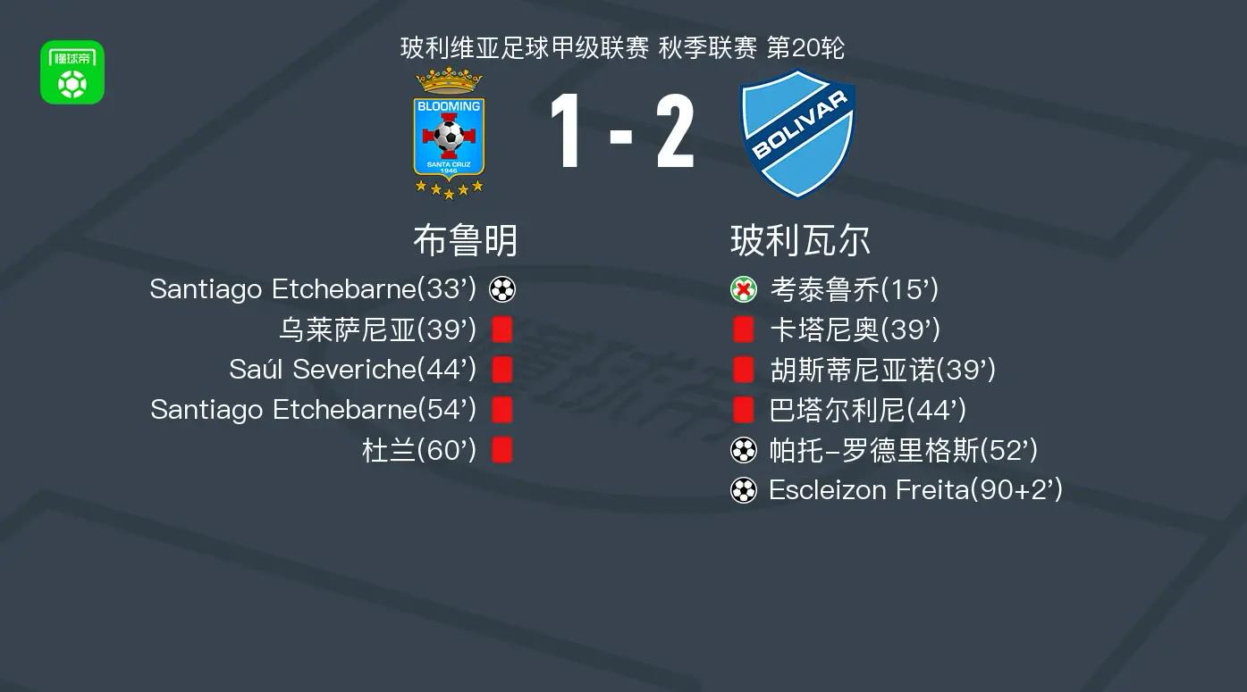 本场比赛的, 近半小时的 本场比赛的, 近半小时的