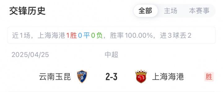 迪力穆拉提, src, 茹萨 迪力穆拉提, src, 茹萨