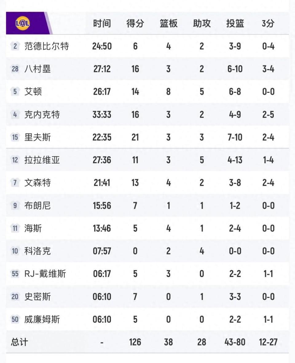 赛首发打了, bt, 姆斯的使用 赛首发打了, bt, 姆斯的使用